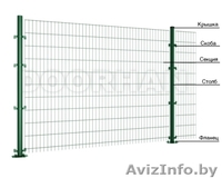 Ворота гаражные сэндвич панель.Роллеты любые.Заборы.Шлагбаумы - Изображение #6, Объявление #866096