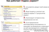 Контекстная реклама  в интернете, РСЯ, подъем продаж, увеличение числа клиентов - Изображение #2, Объявление #1628017