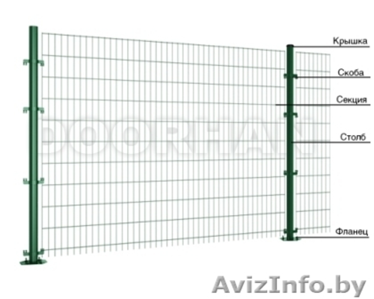 Ворота гаражные сэндвич панель.Роллеты любые.Заборы.Шлагбаумы - Изображение #6, Объявление #866096