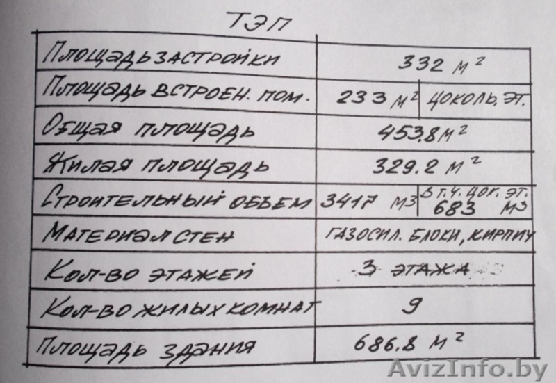 Дом 680 кв.м г.Лида  15 соток - Изображение #7, Объявление #1533668