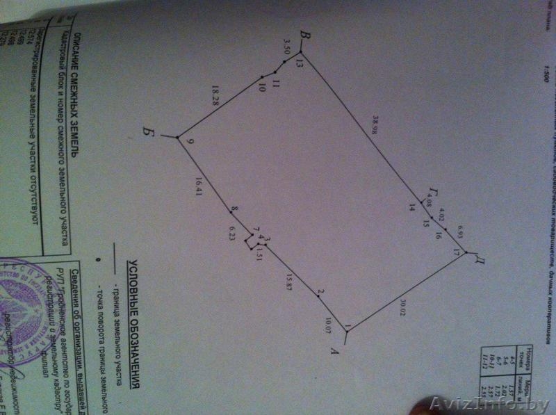 Продам Дом в г. Лида в хорошем состоянии - Изображение #6, Объявление #1550032