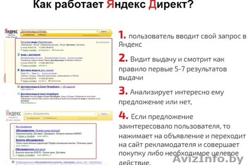 Контекстная реклама  в интернете, РСЯ, подъем продаж, увеличение числа клиентов - Изображение #2, Объявление #1628017